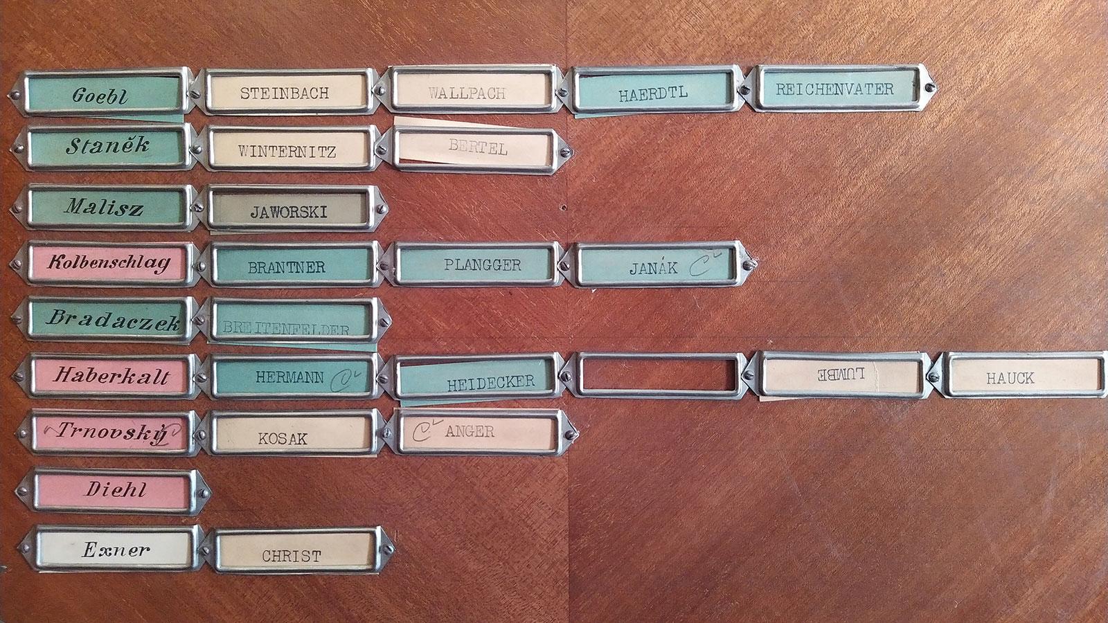 A close up a name chart of civil servants in the Ministry of Public Works in Vienna.