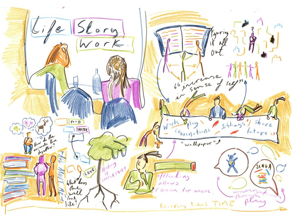 Colourful and busy illustration depicts a workshop at the conference, it features people talking, books, speech bubbles and more.
