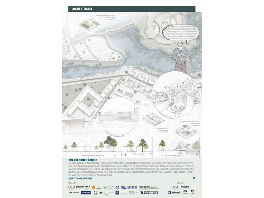 Sculpting tomorrow - project board showing how the local is transformed via three themed pathways