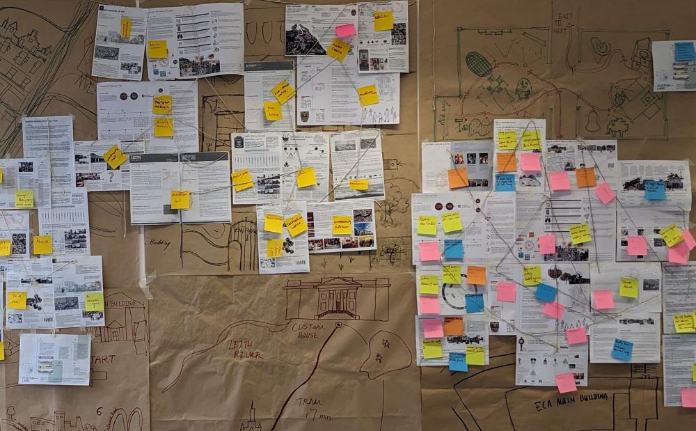 diagrammatic mapping with yarn work and post-it notes