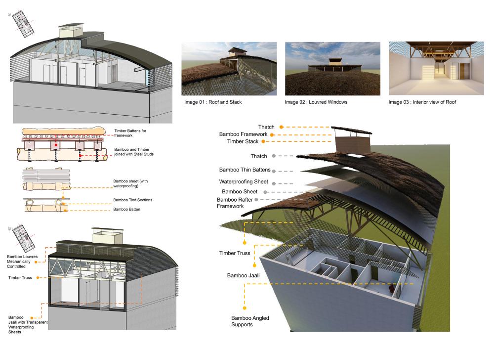 Building Capacity - Hanoi Construction Systems