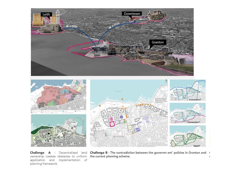 Connecting Granton-Creative Mixed-Use Community 