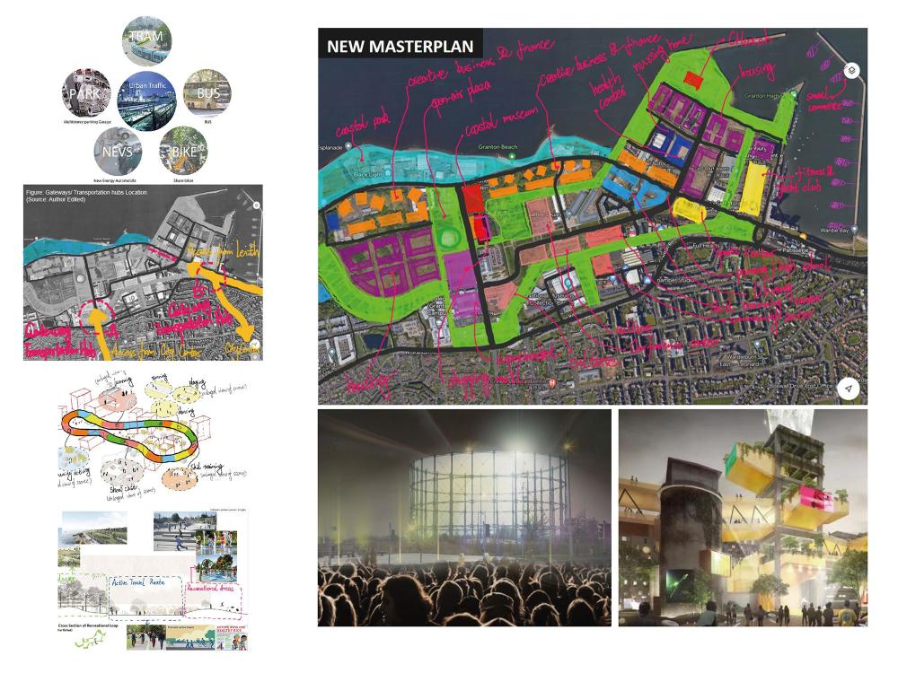 Connecting Granton-Creative Mixed-Use Community